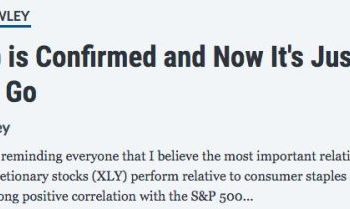 Learning Painful Lessons is the Start to Building a Successful Trading or Investing Strategy