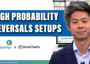 Find Highest Probability Counter-Trend Setups